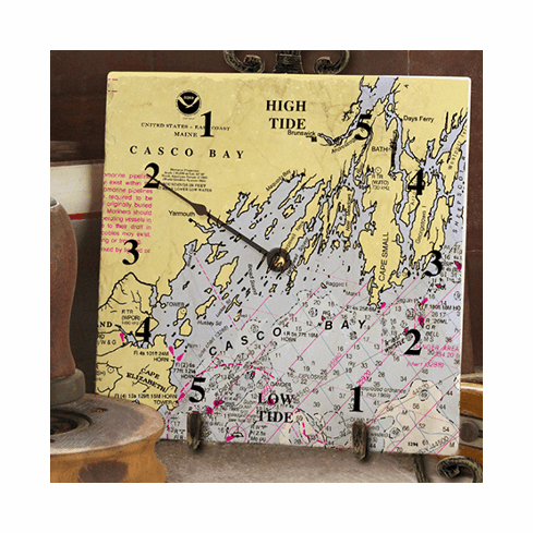 Nautical Chart Tide Clock