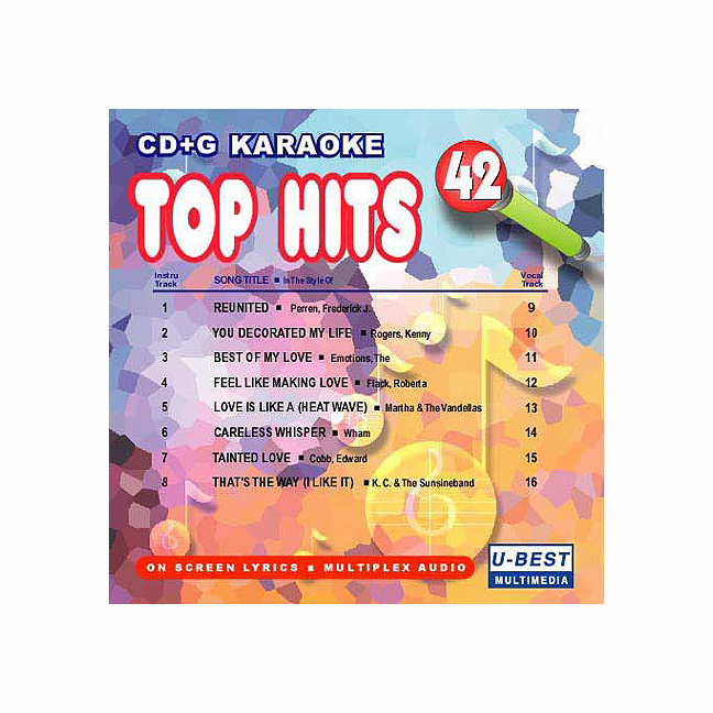 TOP HITS 42 ENGLISH SONGS U Best CDGA 42