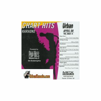 URBAN APRIL 2008  Vol. 20821-4    Chart Hits 0804-U   