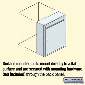 Apartment Vertical Outgoing Surface Letter Box Installation
