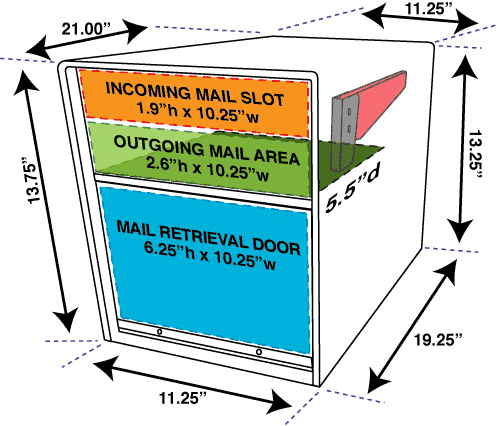 High Security Locking Column Mailbox Insert