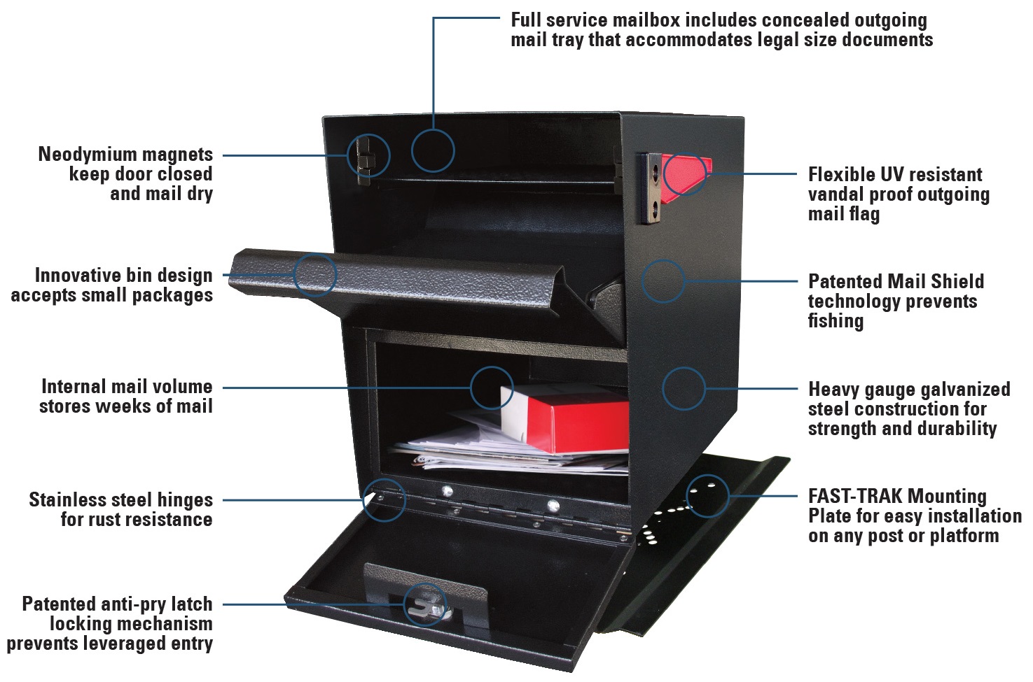 Small Package Locking Column Mailbox