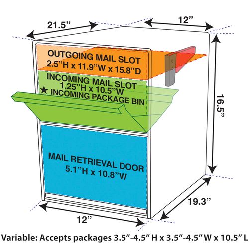 Column Package Mailbox Dimensions