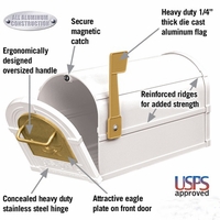 Double Mailbox details