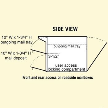 Front and Rear Opening Column Insert...Medium