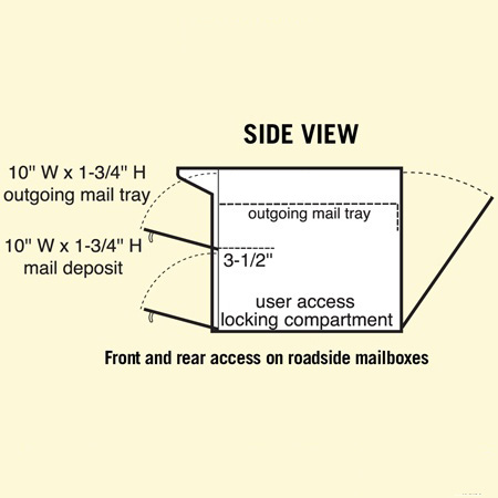 Front and Rear Opening Column Insert...Medium