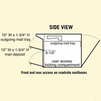 Front and Rear Opening Column Insert Medium Section