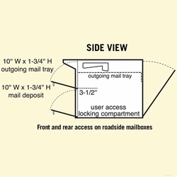 Front and Rear Opening Column Insert Medium Section