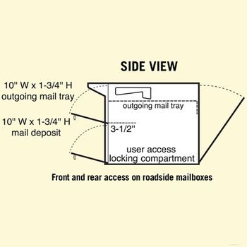 Front and Rear Opening Column Insert Medium Section
