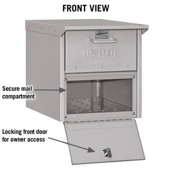 Front and Rear Opening Mailbox Front Door