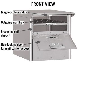 Front and Rear Opening Mailbox Front View