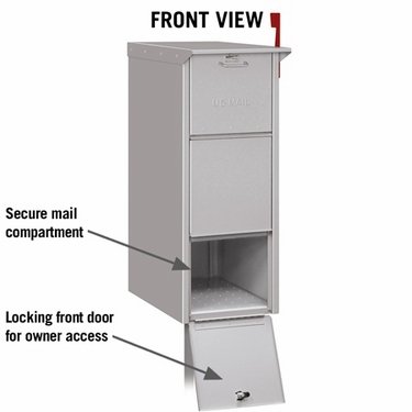 Front Bottom Door View