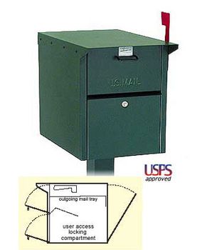 Large Front and Rear Opening Locking Mailbox