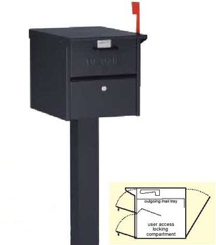 Locking Roadside Front and Rear Opening Mailbox and Post
