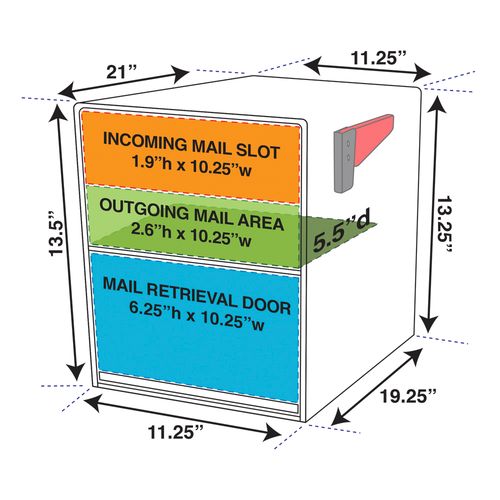 Mail Boss Dimensions