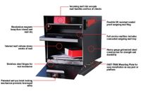 Mail Boss Quad Mailbox Details