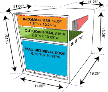 Mail Boss Quad Mailbox Dimensions