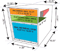 Mail Boss Quad Mailbox Dimensions