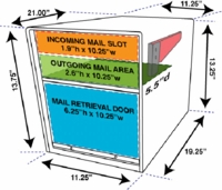 Mail Boss Triple Mailbox Dimensions