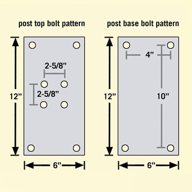 Mail Package Drop Post Bolt Patterns