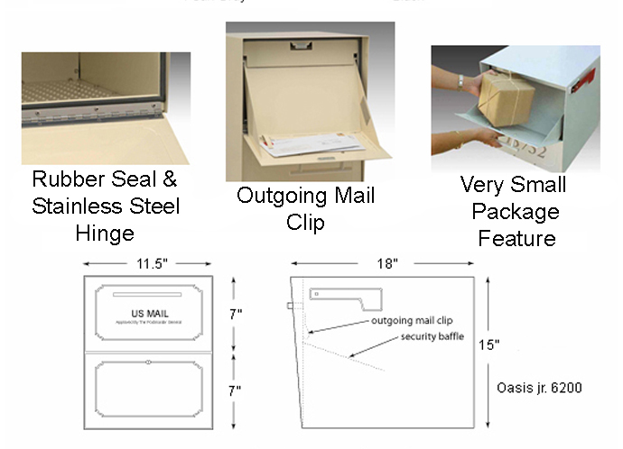 Oasis Locking Column Mailbox Standard Size
