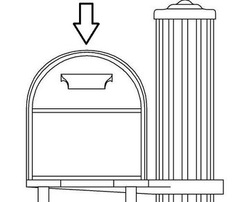 Southern Highlands Mailbox