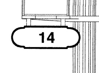 Southern Highlands Mailbox Address Plaque