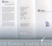 GIA Diamond Buying Guide