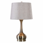 Uttermost Balle Antiqued Brass Table Lamp Uttermost Balle Antiqued Brass Table Lamp
