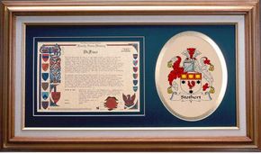 Stothert Family History & Family Crest