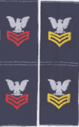 Coverall Rank Insignias