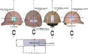 How a seabee hardhat stickers or  placed on the hardhat