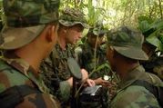 round robin Land navigation gear