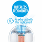 Airfree Elite II Air Purifier