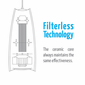 Airfree Lamp Air Purifier