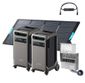 2x Anker SOLIX F3800 12 kW Double Power Hub Home Backup Kit with 2x 400W Foldable Solar Panel