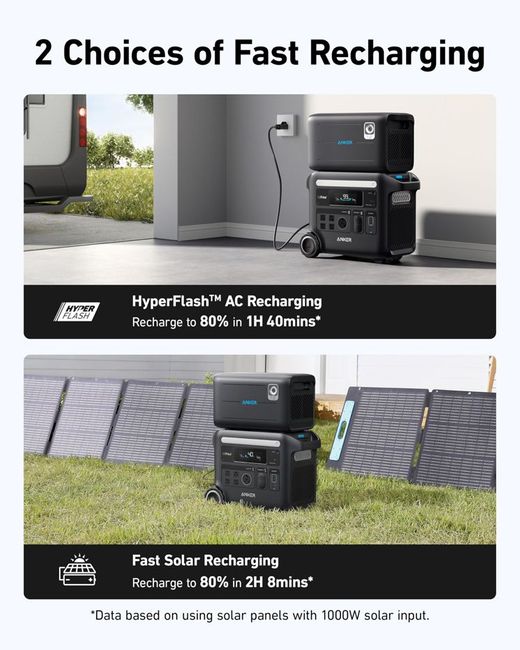 Anker SOLIX BP2600 Expansion Battery - 2560Wh