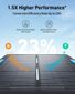 Anker SOLIX C1000 Gen2 Portable Solar Generator with Anker 100W Portable Solar Panel
