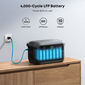 Anker SOLIX C2000 Gen 2 Portable Power Station with Expansion Battery and 400W Bifacial Portable Solar Panel - 4096 Watt Hours