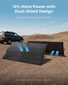Anker SOLIX C2000 Gen 2 Portable Power Station with PS200 Bifacial 200W Solar Panel