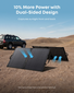Anker Solix EverFrost 2 Powered Cooler 40L with PS100 Bifacial Portable Solar Panel