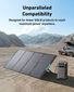 Anker SOLIX F3800 Expansion Battery & Anker 400W Solar Panel Expansion Kit