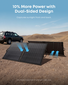 Anker SOLIX S2000 Portable Power Station with PS200 Bifacial Solar Panel