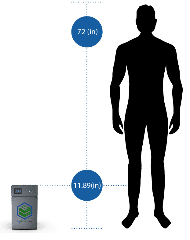 Big Battery 12V 3kWh Owl Max 2 LiFePO4 Battery