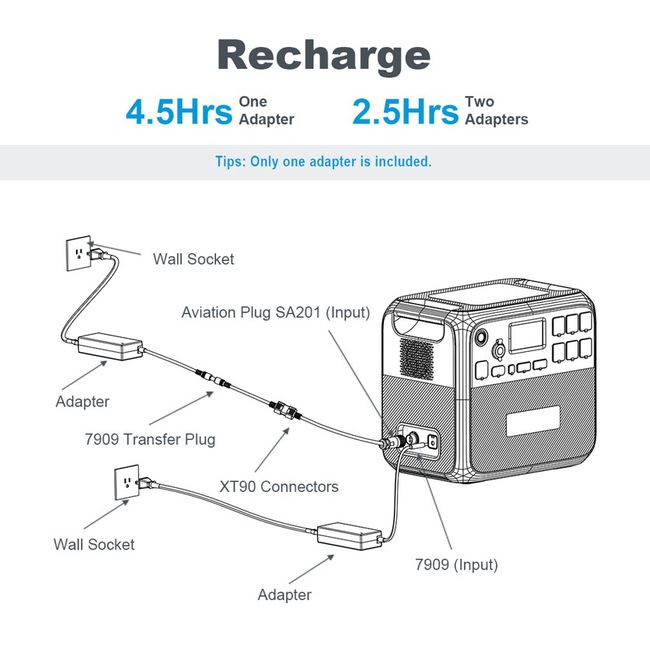 ecoflow portable power stations Delta Pro Portable Power Station