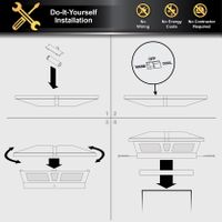 Classy Caps Black Cambridge Solar Post Cap for 6 x 6 Posts - 4 Pack