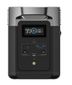 EcoFlow Delta 2 Portable Power Station