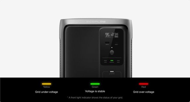 EcoFlow Delta 3 1000 Air Portable Power Station - 10ms UPS