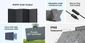 Ecoflow Delta 3 Max Powerstation with 400W Solar Panel