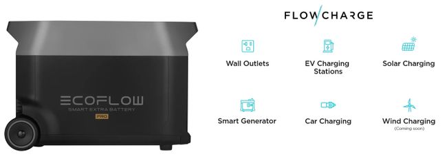 rv solar generator Grid Doctor 3300 Solar Generator System Now with built-in EMP Protecti –  Camping Survival main image 0